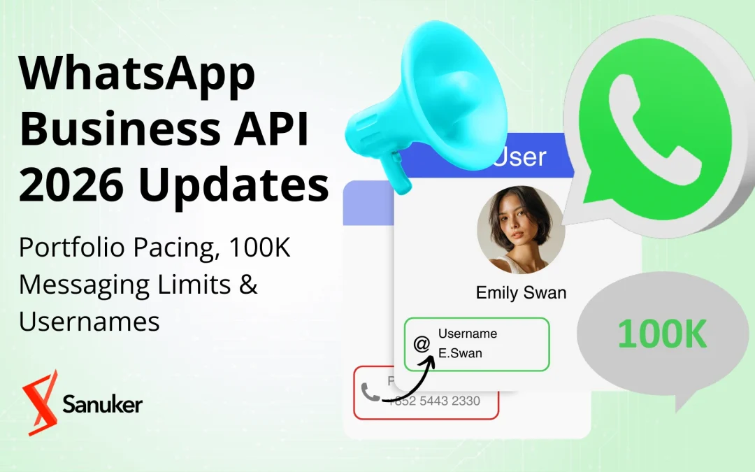 WhatsApp Business API 2026 Updates:  Portfolio Pacing, 100K Messaging Limits & Usernames